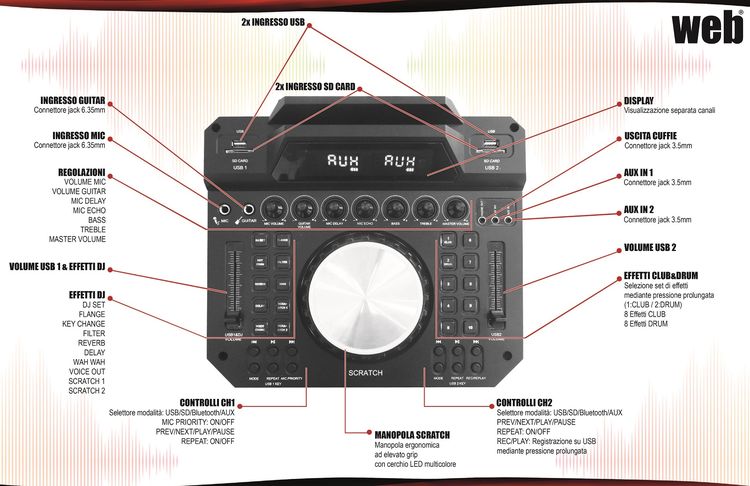 DJ Mixer Console USB / SD / Bluetooth V2045 WEB