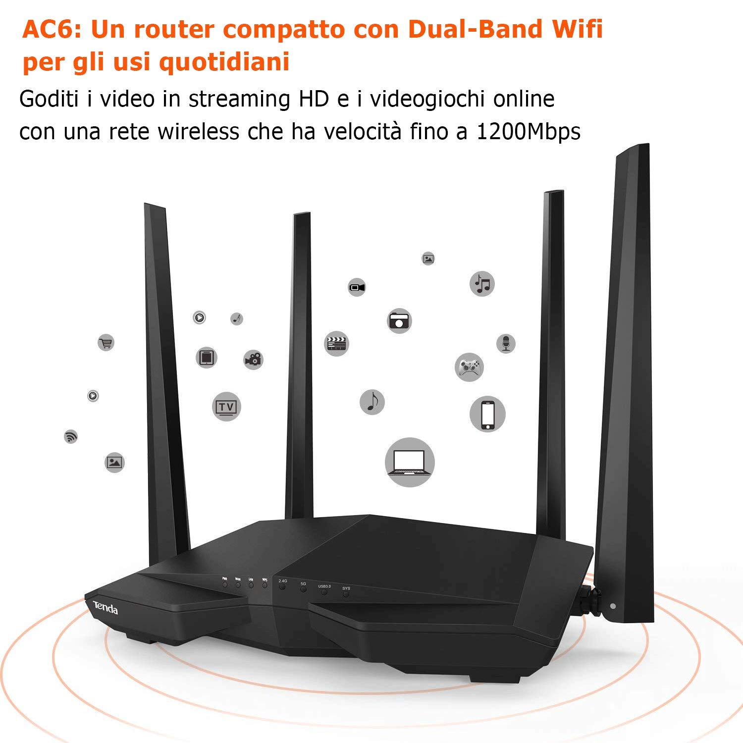 AC1200 Dual Band Smart WIFI Router Zelt AC6 Tenda