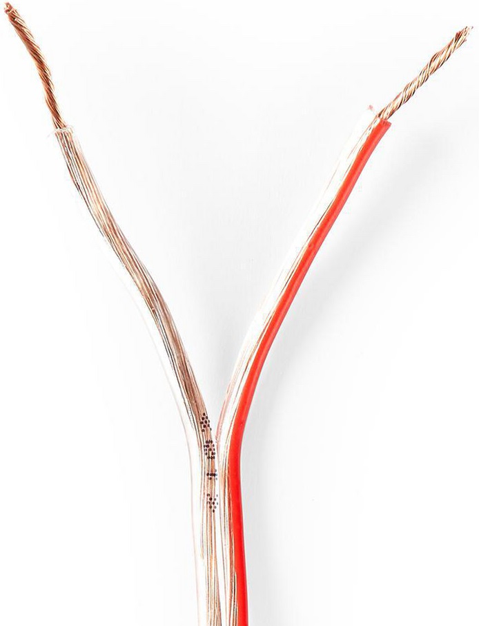 Cavo per Altoparlante | 2x 0,75 mm2 | 15,0 m | Avvolgibile | Trasparente ND2190 Nedis