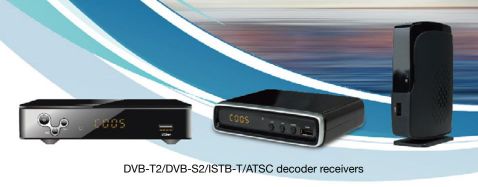 Team R&D innovativo con oltre 40 ingegneri e una vasta gamma di prodotti