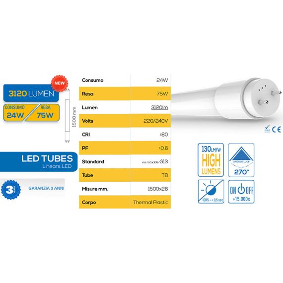 Tube LED T8 24W 150cm - Lumière froide 5273 Shanyao